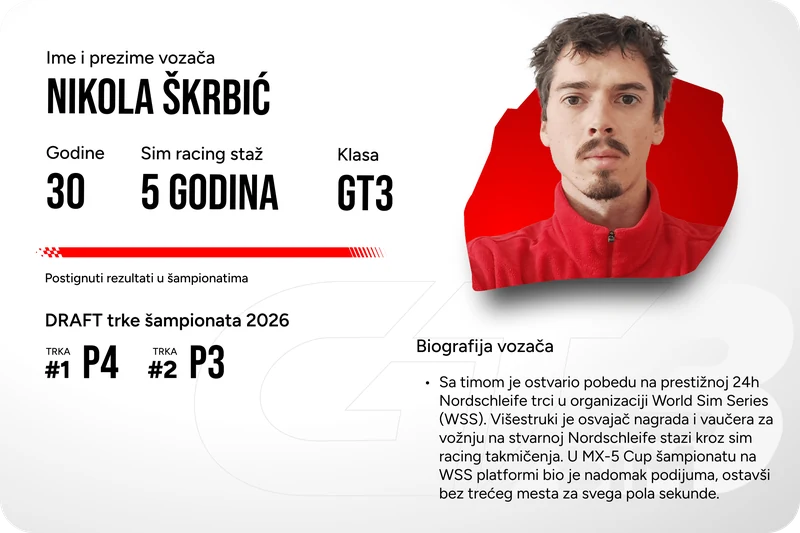 GT3 vozač 12