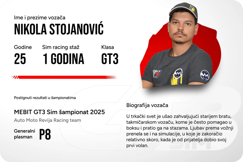 Nikola Stojanovic