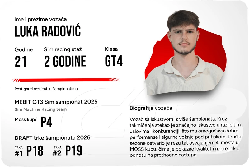 GT4 vozač 1