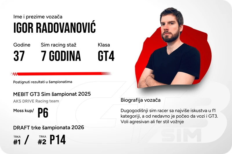 GT4 vozač 3