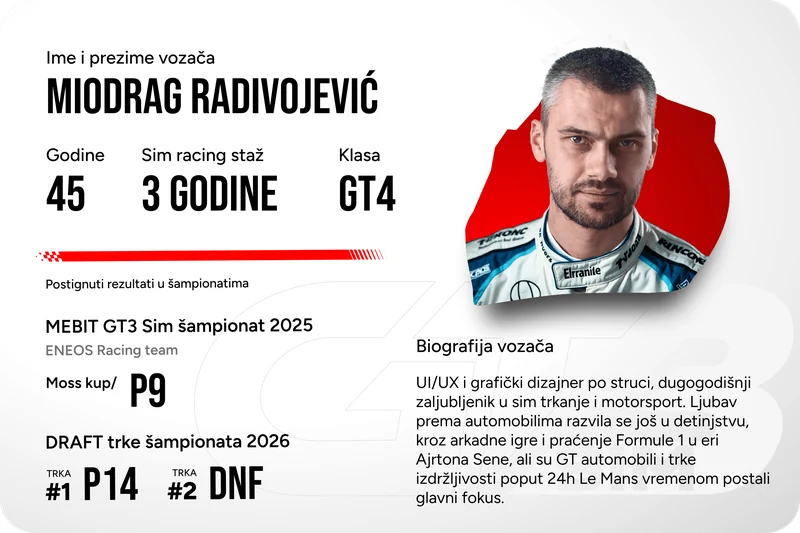 GT4 vozač 5