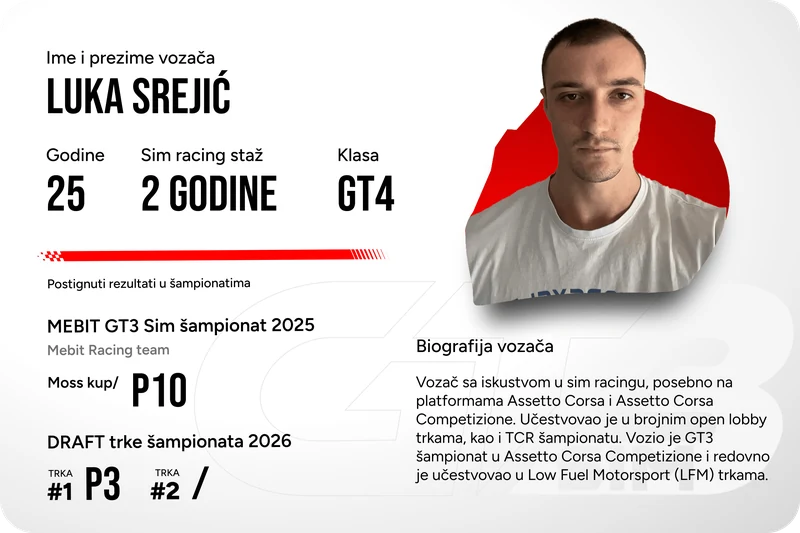 GT4 vozač 6