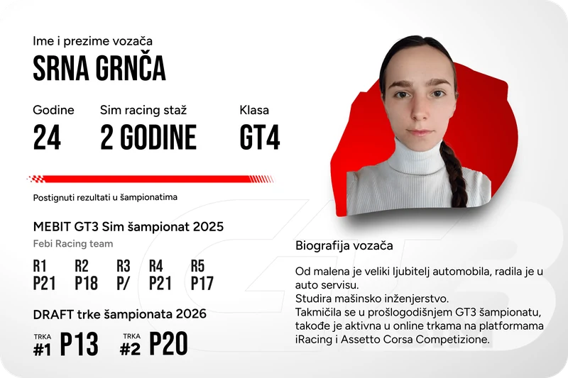 GT4 vozač 10
