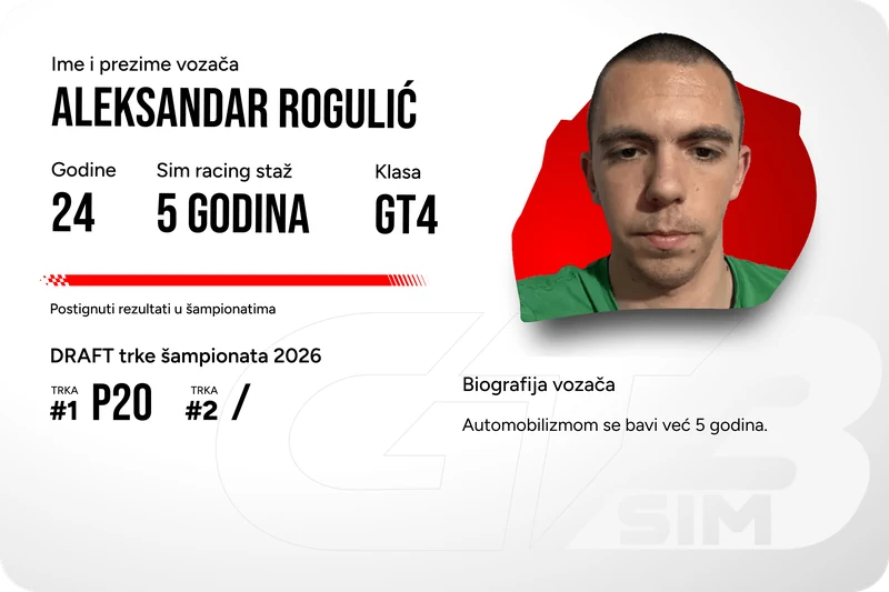 GT4 vozač 12