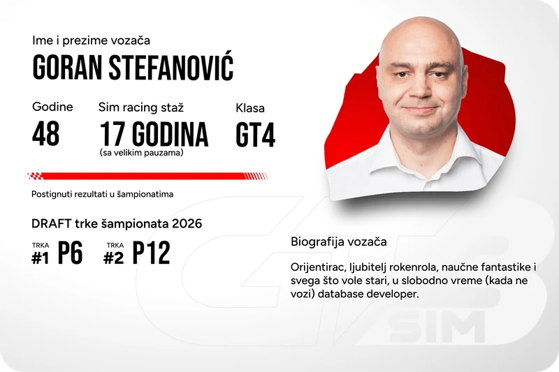 GT4 vozač 13