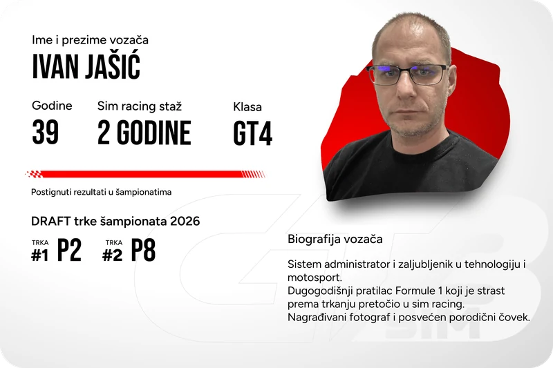 GT4 vozač 14