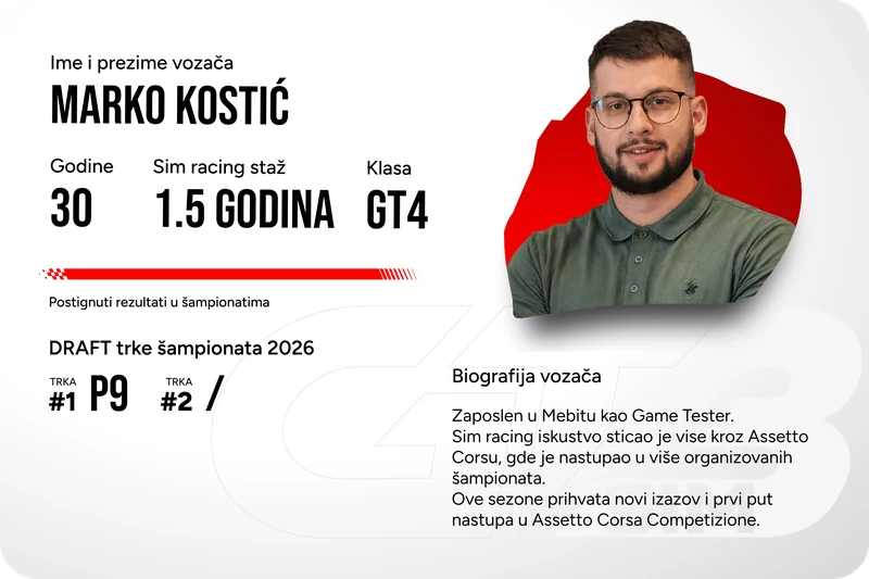 GT4 vozač 15