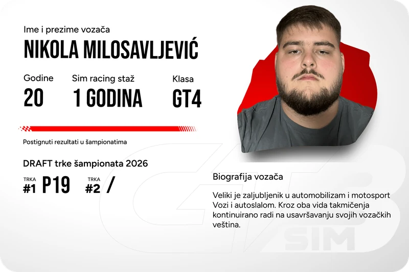 GT4 vozač 17