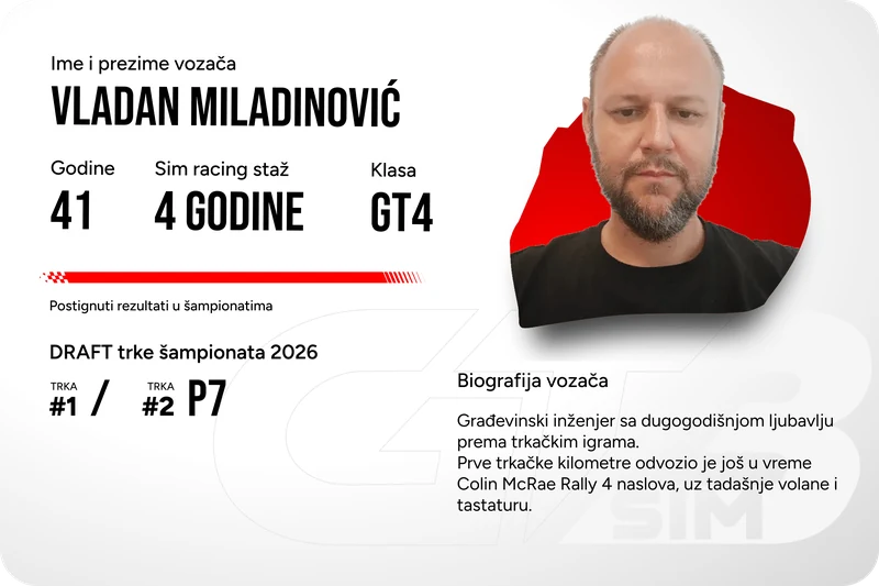 GT4 vozač 18
