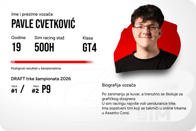 GT4 vozač 20