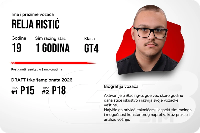 GT4 vozač 21