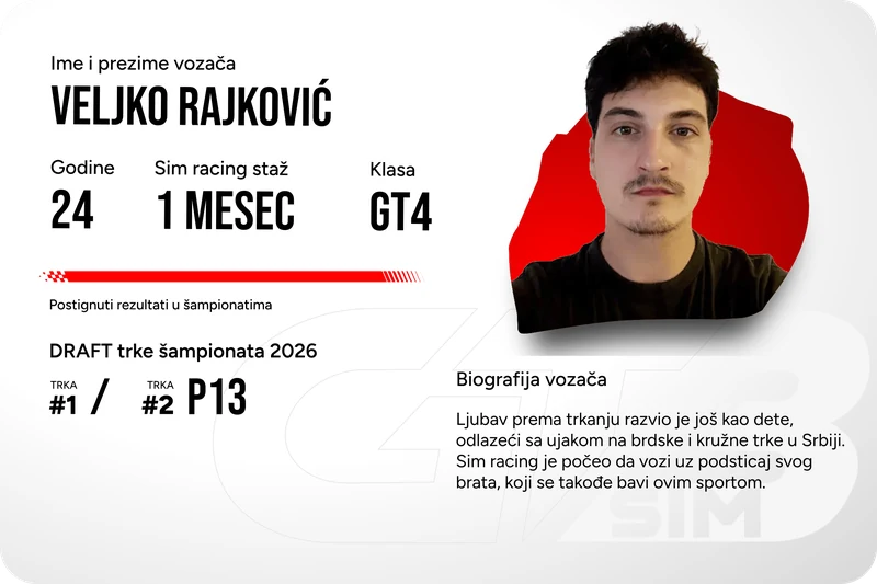 GT4 vozač 22