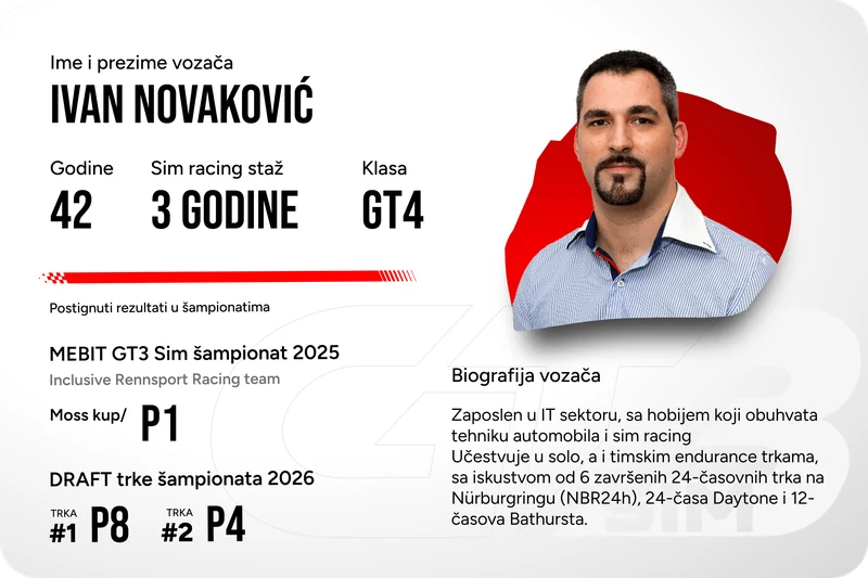 Ivan Novaković