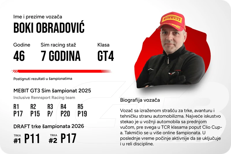 Sim Racing Srbija — profil GT4 vozača 8