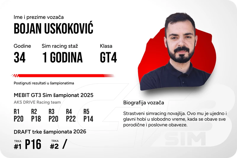 Sim Racing Srbija — profil GT4 vozača 9