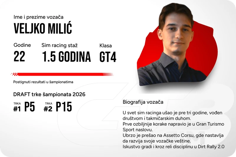 Sim Racing Srbija — profil GT4 vozača 19