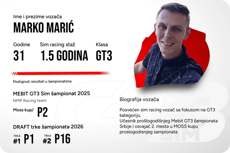 Sim Racing Srbija — profil GT3 vozača 11