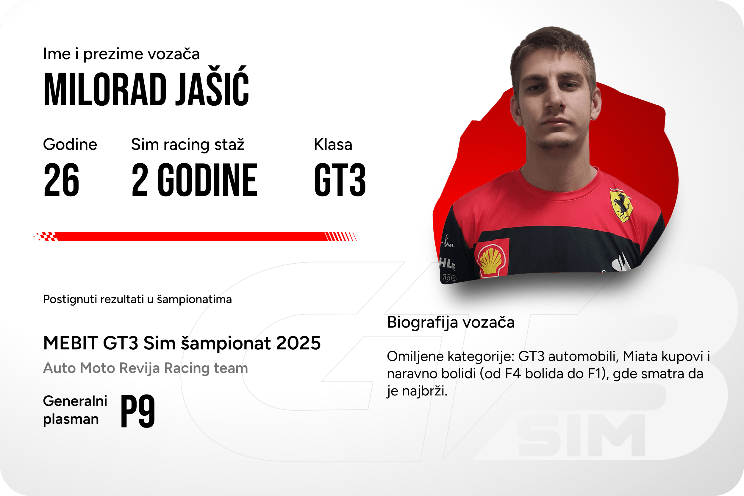 Group 194
